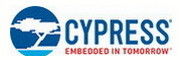 CY8C20447S-24LQXIT 마이크로컨트롤러와 내장 프로세서 IC 마이크로프로세서 유닛 애플리케이션 특정 칩